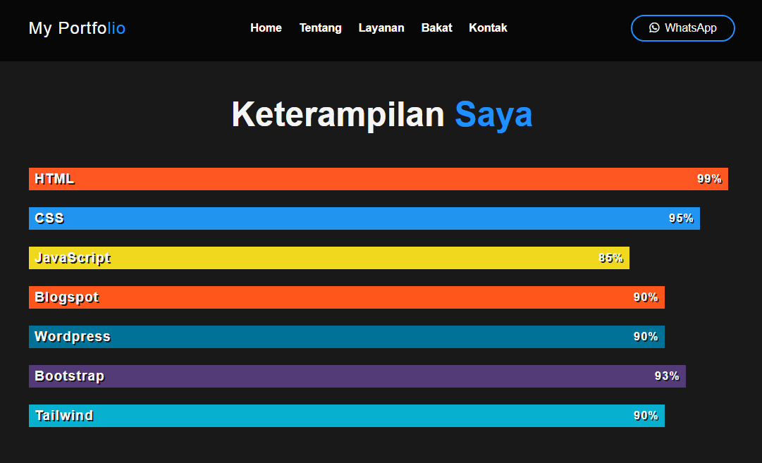 freelancer trenggalek
